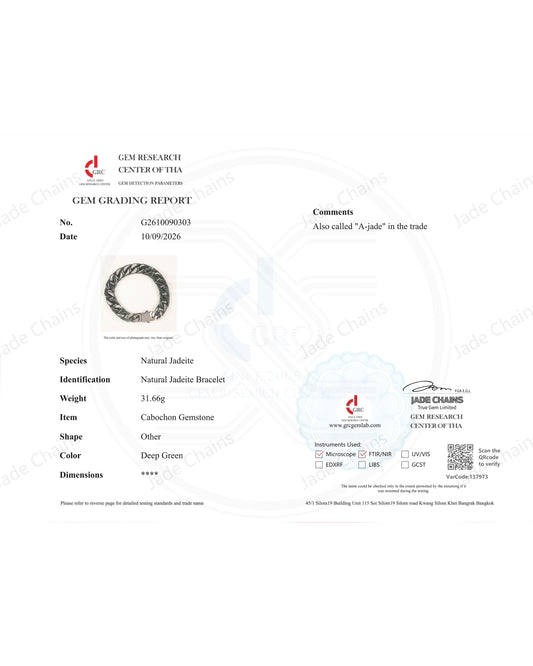 Échantillons de certificat