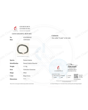 Certificate Samples